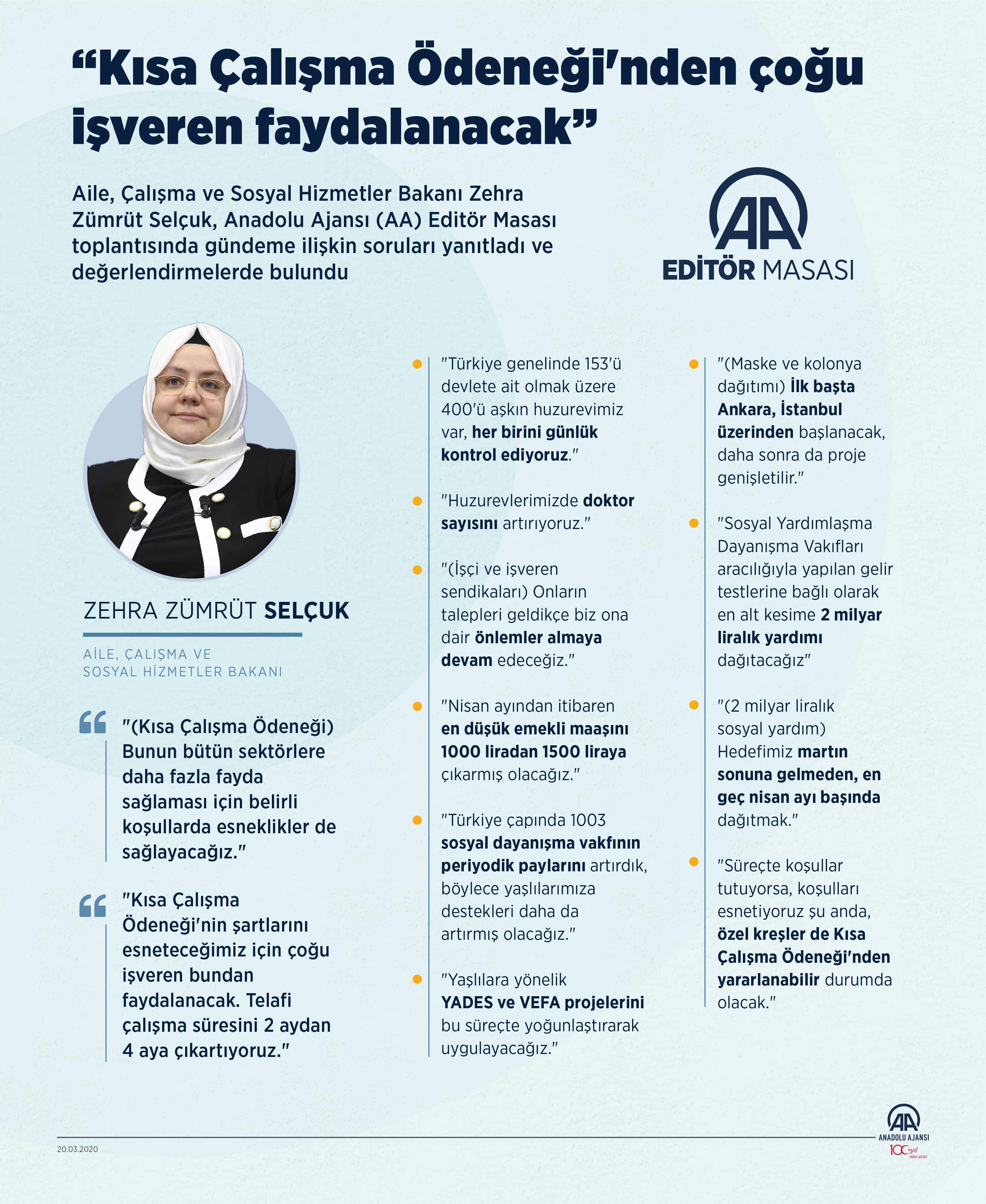 Bakan Selçuk açıkladı: Emekli maaşları Nisan ayında 1500 TL'ye çıkacak