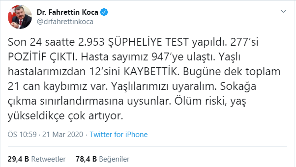 Sağlık Bakanı Koca son verileri açıkladı: Koronavirüste can kaybı 21'e yükseldi