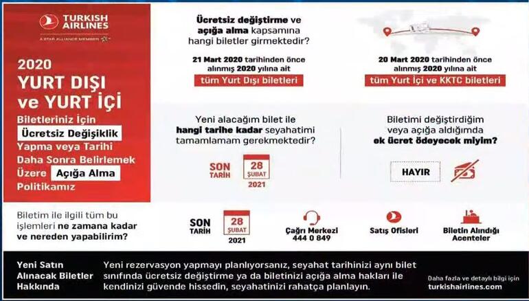THY Yönetim Kurulu Başkanı Aycı'ndan bilet iadelerine ilişkin flaş açıklama