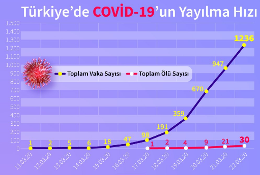 İşkur işveren kısa çalışma ödeneği nedir?