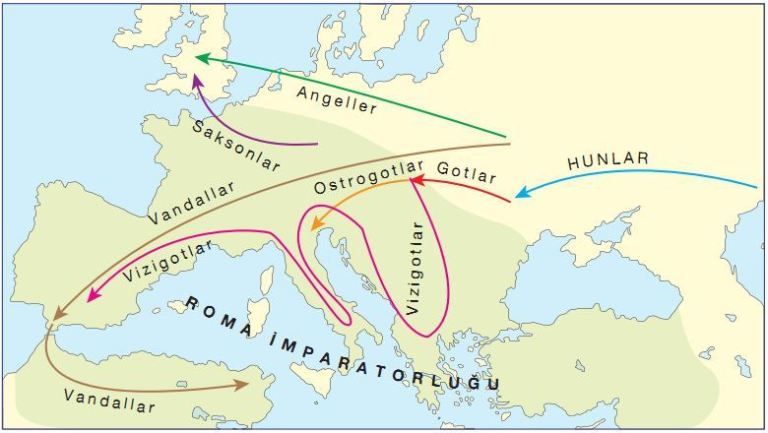 Kavimler Göçü'nün sonuçları 