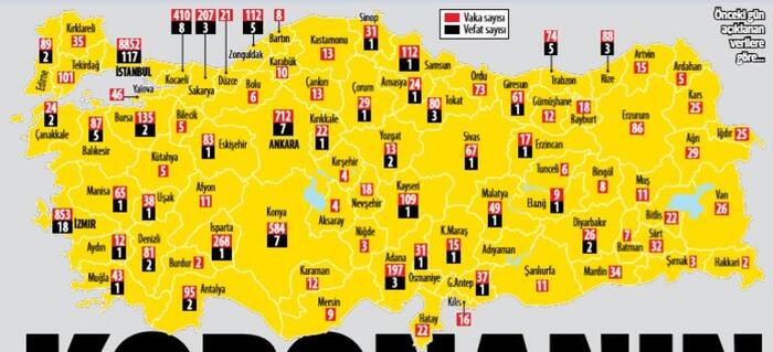 Koronavirüsün ülkemizde nasıl yayıldığı ortaya çıktı