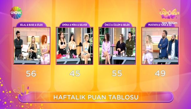 Kuaförüm Sensin 3 Nisan Cuma kim elendi?