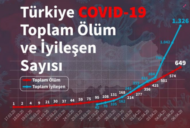 Gürgen Öz'den destek gören paylaşım: 1 lahmacunu 150 liraya satıyordunuz, ne oldu?