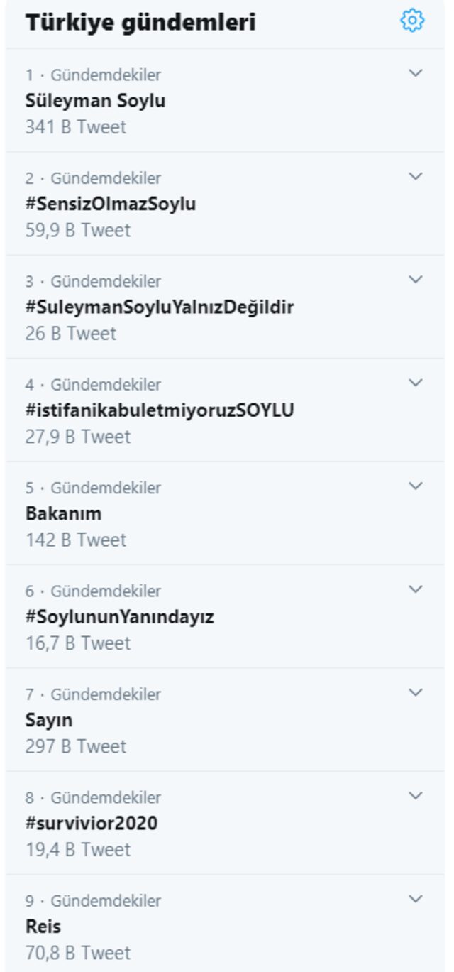 Cumhurbaşkanı Erdoğan Süleyman Soylu'nun istifasını kabul edecek mi?