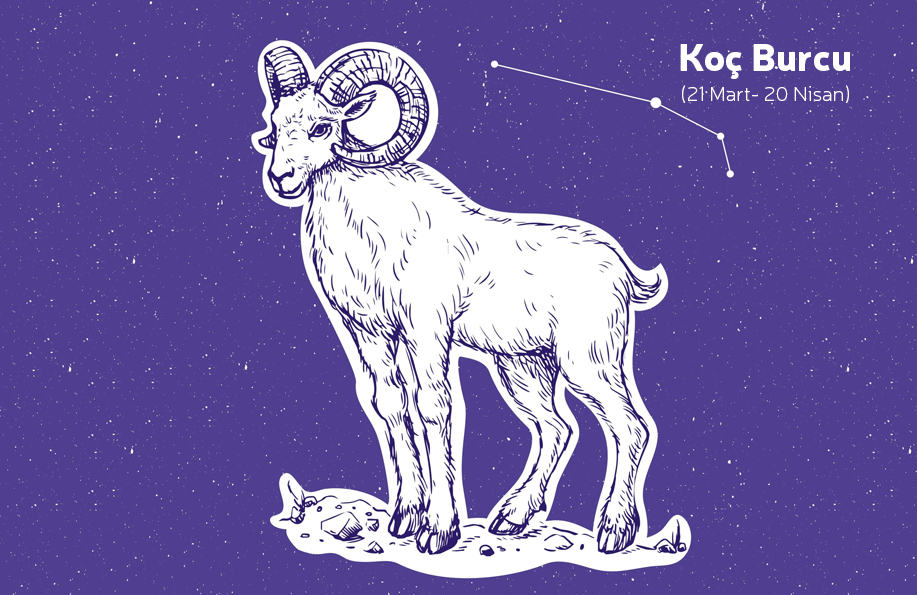 Koç Burcu kadını | Koç Burcu erkeği