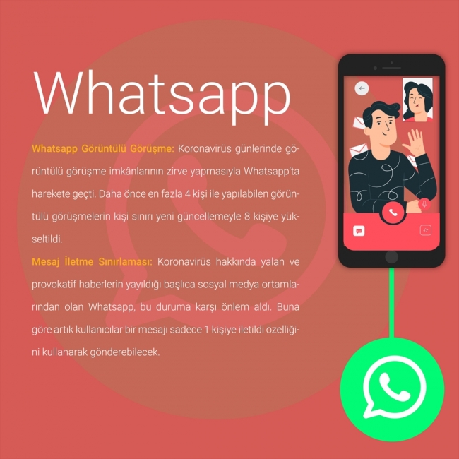 İşte sosyal medya platformlarına gelen korona güncellemeleri