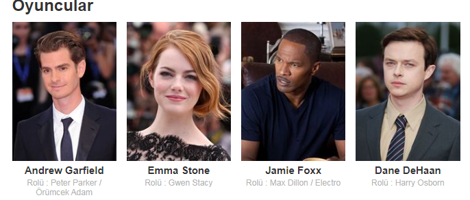 Örümcek Adam 2 oyuncuları kimdir? Örümcek Adam konusu