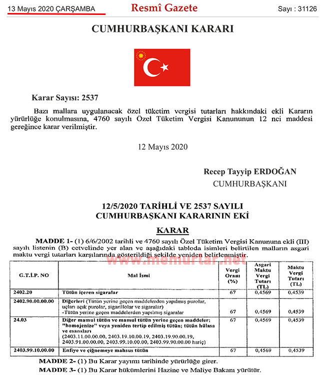 Resmi Gazete'de yayımlandı! Sigaraya zam yolda