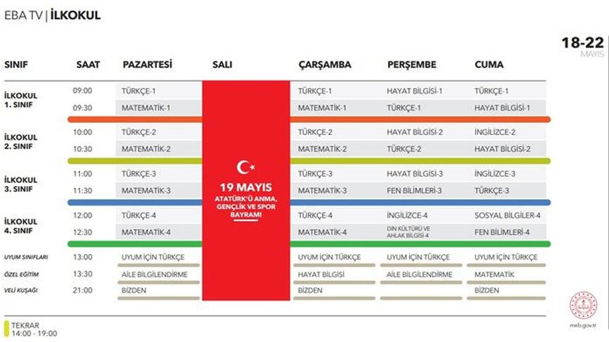 EBA 18-24 Mayıs haftalık ders programı ilkokul | ortaokul | lise 