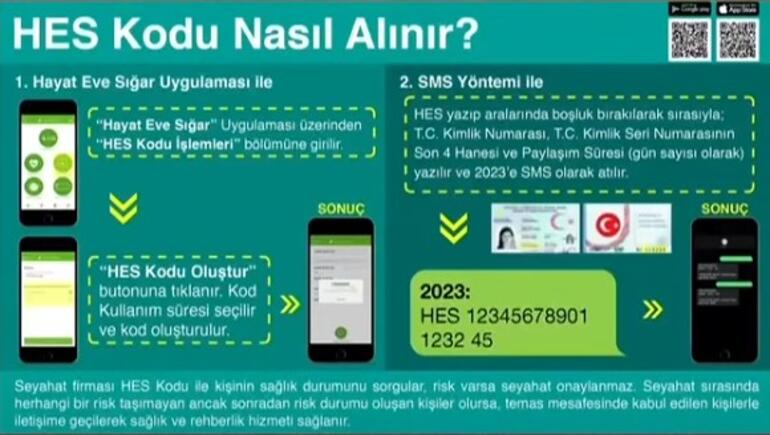 Hes kodu nedir?