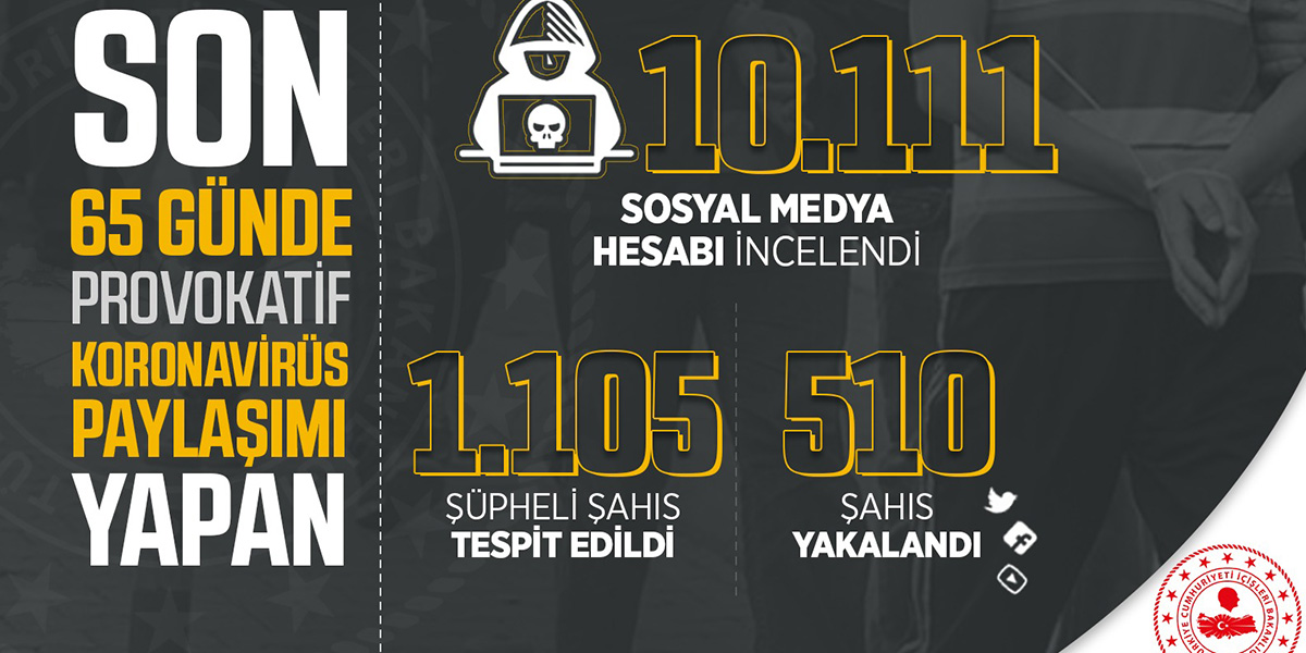 İçişleri Bakanlığı açıkladı! İşte seyahat izni verilen kişi sayısı...