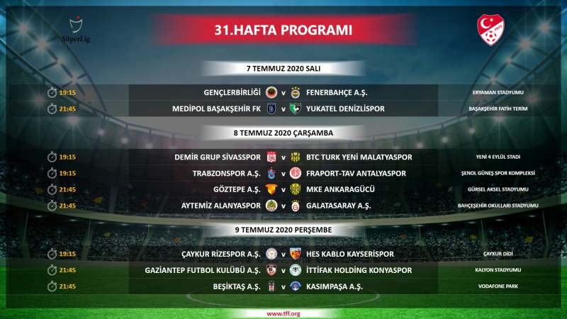 Süper Lig'de 5 haftalık fikstür açıklandı