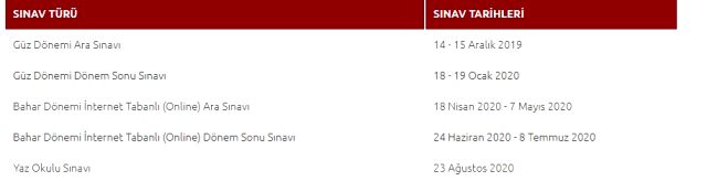 AÖF Bahar Dönemi Final Sınavları ne zaman 2020? Hangi tarihlerde?