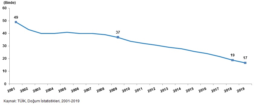 Dünya Nüfus Günü nedir? Dünya nüfus günü mesajları