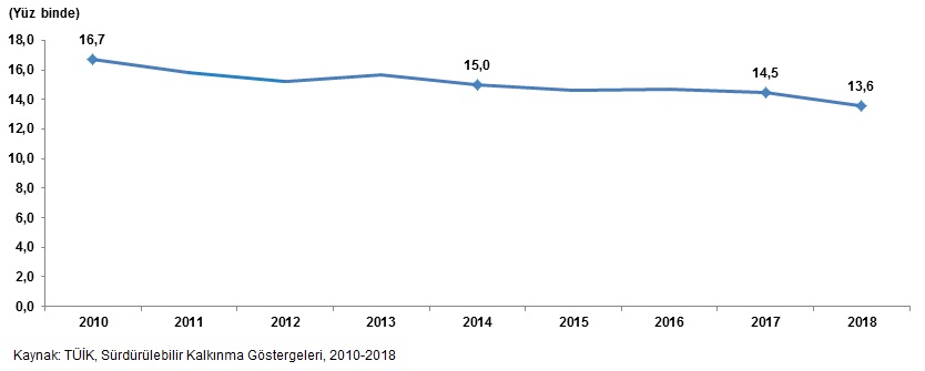 Dünya Nüfus Günü nedir? Dünya nüfus günü mesajları