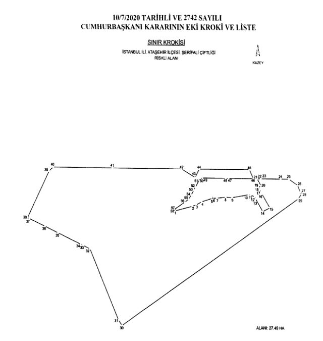 Cumhurbaşkanı Erdoğan imzaladı! İstanbul'da o mahalle 'riskli bölge' ilan edildi