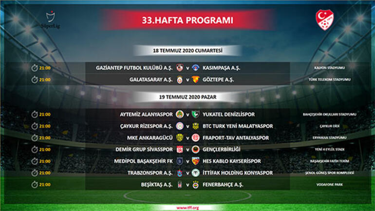 TFF, 33. hafta maçlarının gün ve saatleri değişti!