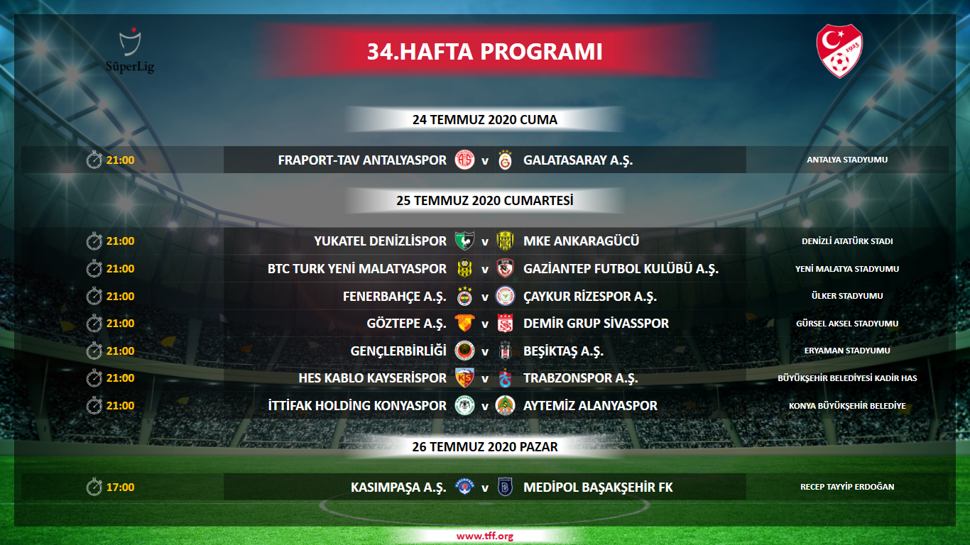 Süper Lig'de son haftanın programı açıklandı!