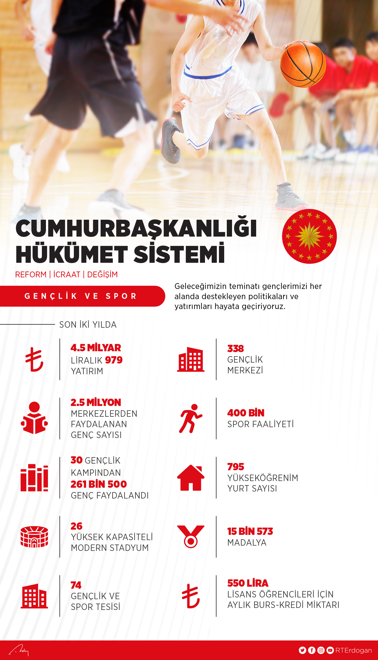 Erdoğan, Cumhurbaşkanlığı Kabinesi değerlendirme toplantısında konuşuyor (CANLI)