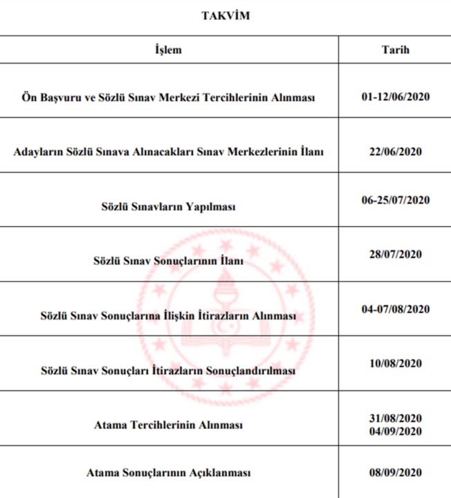 Bakanlık duyurdu! Sözlü sınav sonuçları açıklandı