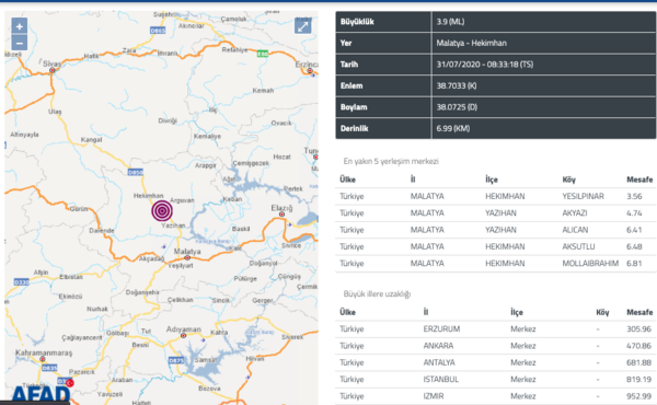 0x0-son-dakika-haberi-malatya-depremi-kisa-sureli-panige-sebep-oldu-afad-ve-kandilli-son-depremler-listesi-ile-malatya-depremi-detaylari-1596174956344.png