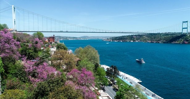 Kurban Bayramı'nda hava nasıl olacak? 31 Temmuz hava durumu raporu