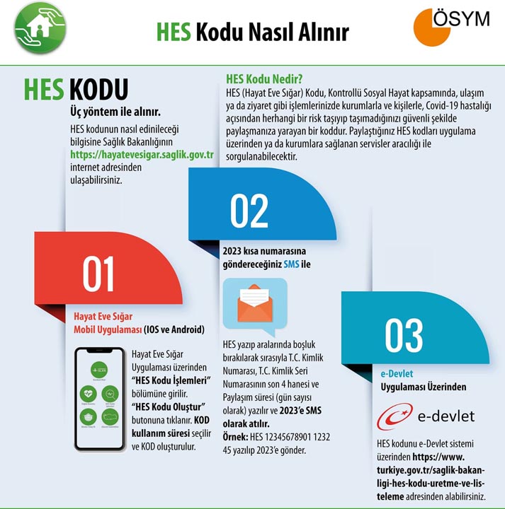 ÖSYM duyurdu! Sınav başvurularında artık 'HES' kodu istenecek