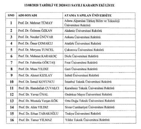 Cumhurbaşkanı Erdoğan, 16 üniversiteye rektör ataması yaptı