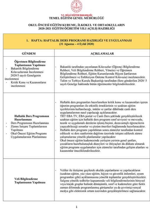 Telafi eğitim nasıl olacak? Telafi eğitim programı belli oldu mu?
