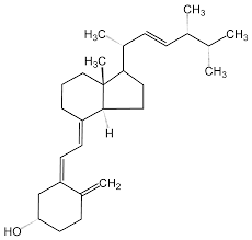 D vitamini hangi besinlerde bulunur? | Ne kadar alınmalı?