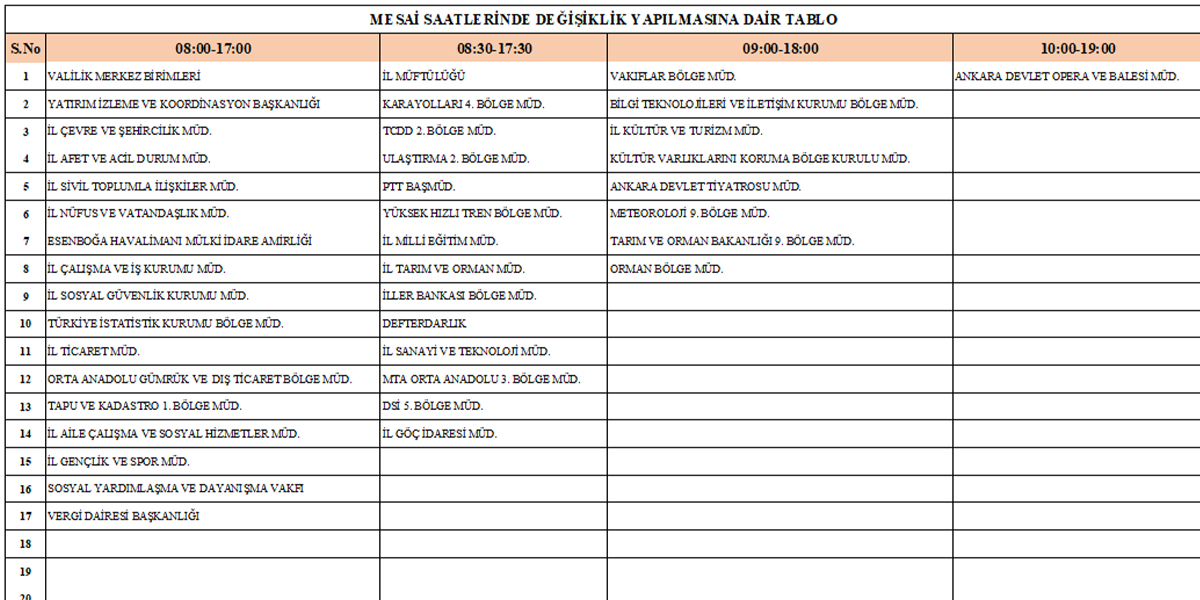 Ankara Valiliği duyurdu: Mesai saatleri değiştirildi
