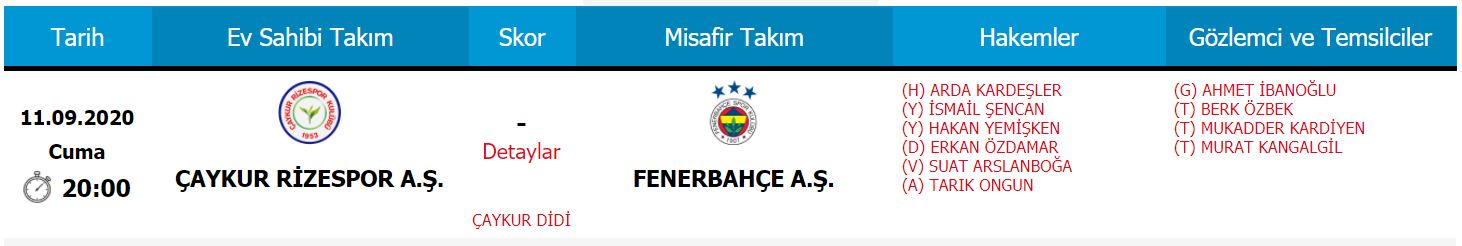 rizespor-fenerbahce-macinin-halemleri.jpg