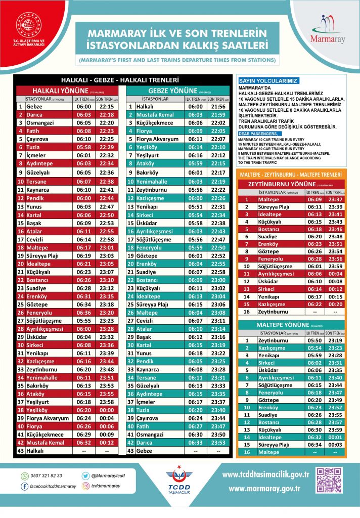 Gebze- Halkalı tren saatleri | Marmaray tren saatleri 2020 |Marmaray ücret tarifesi