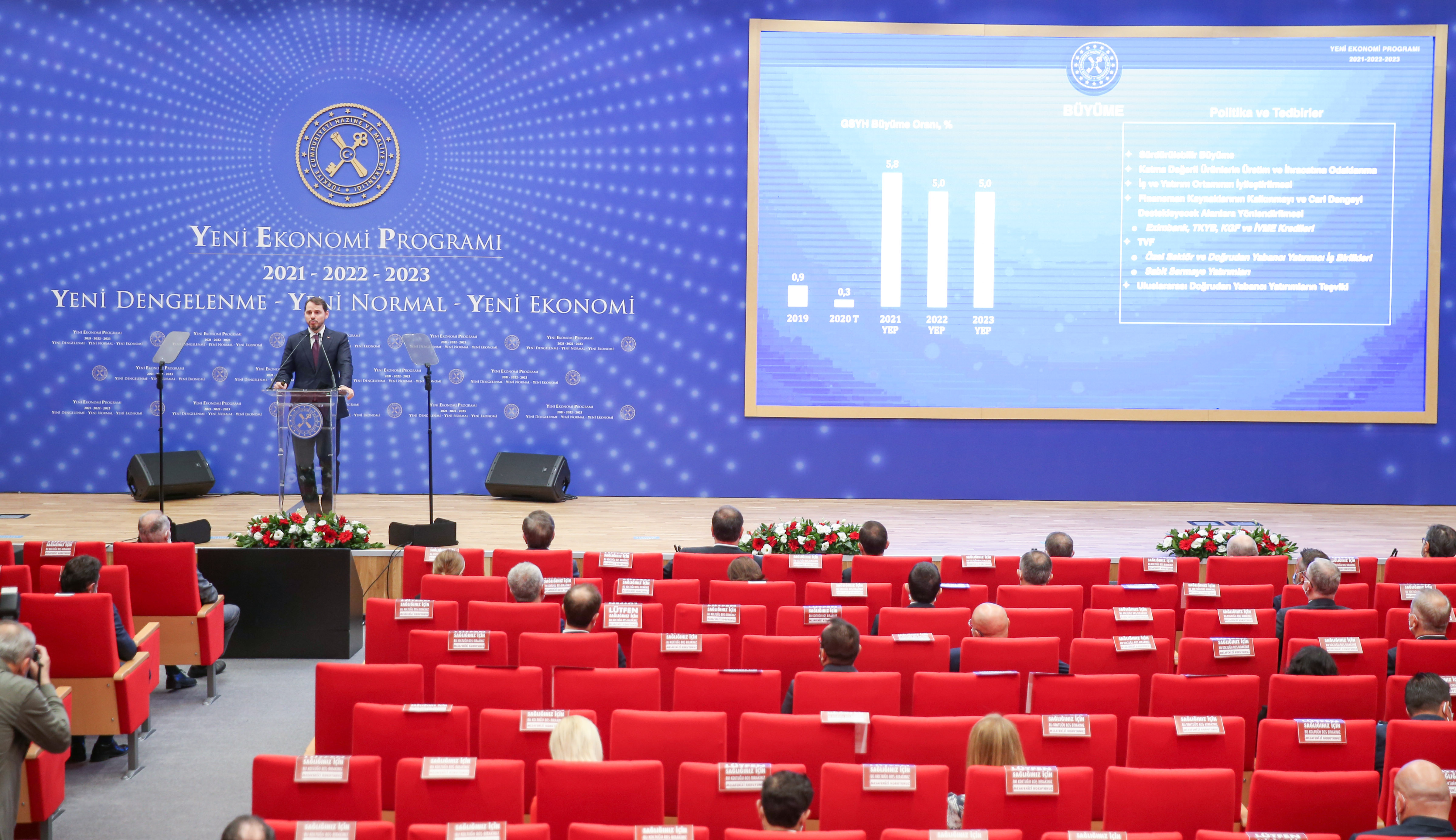 Bakan Albayrak, Yeni Ekonomi Programını açıkladı