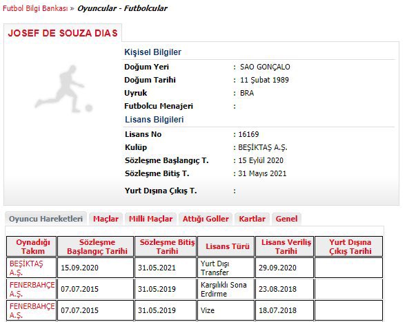 Josef De Souza'nın lisansı çıktı!