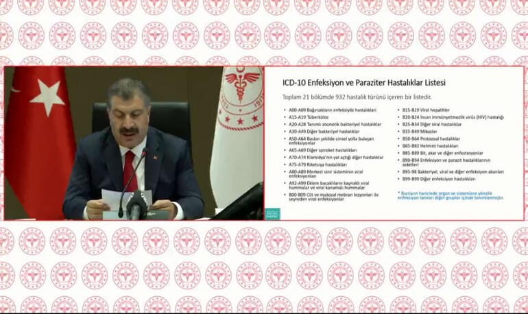 Lig maçlarına seyirci alınacak mı?