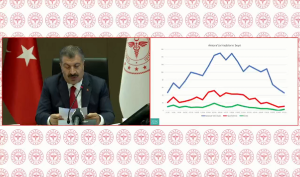 Lig maçlarına seyirci alınacak mı?