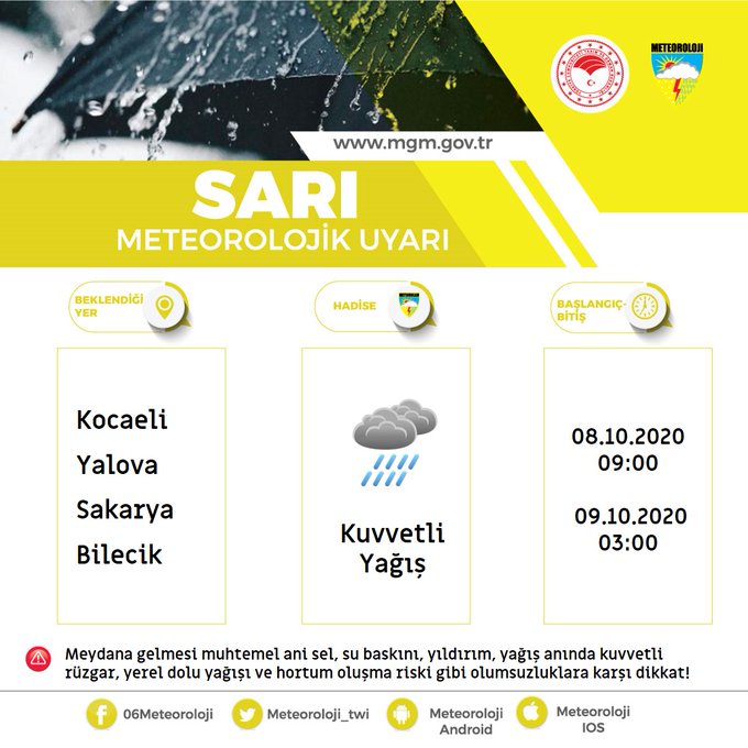 İstanbul, İzmir'de dolu yağacak mı bugün? Dolu yağışı var mı, ne zaman yağacak? 