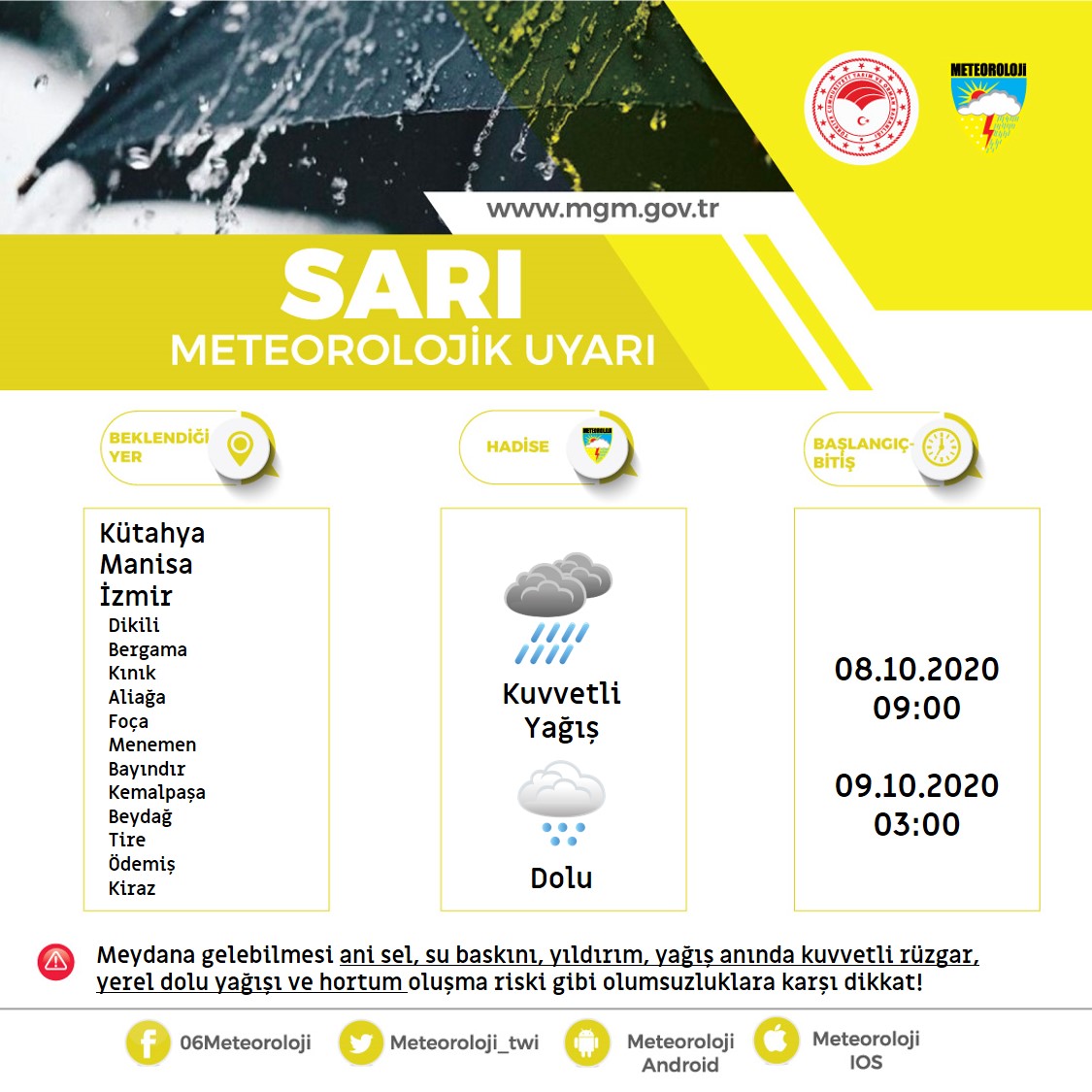 İstanbul, İzmir'de dolu yağacak mı bugün? Dolu yağışı var mı, ne zaman yağacak? 