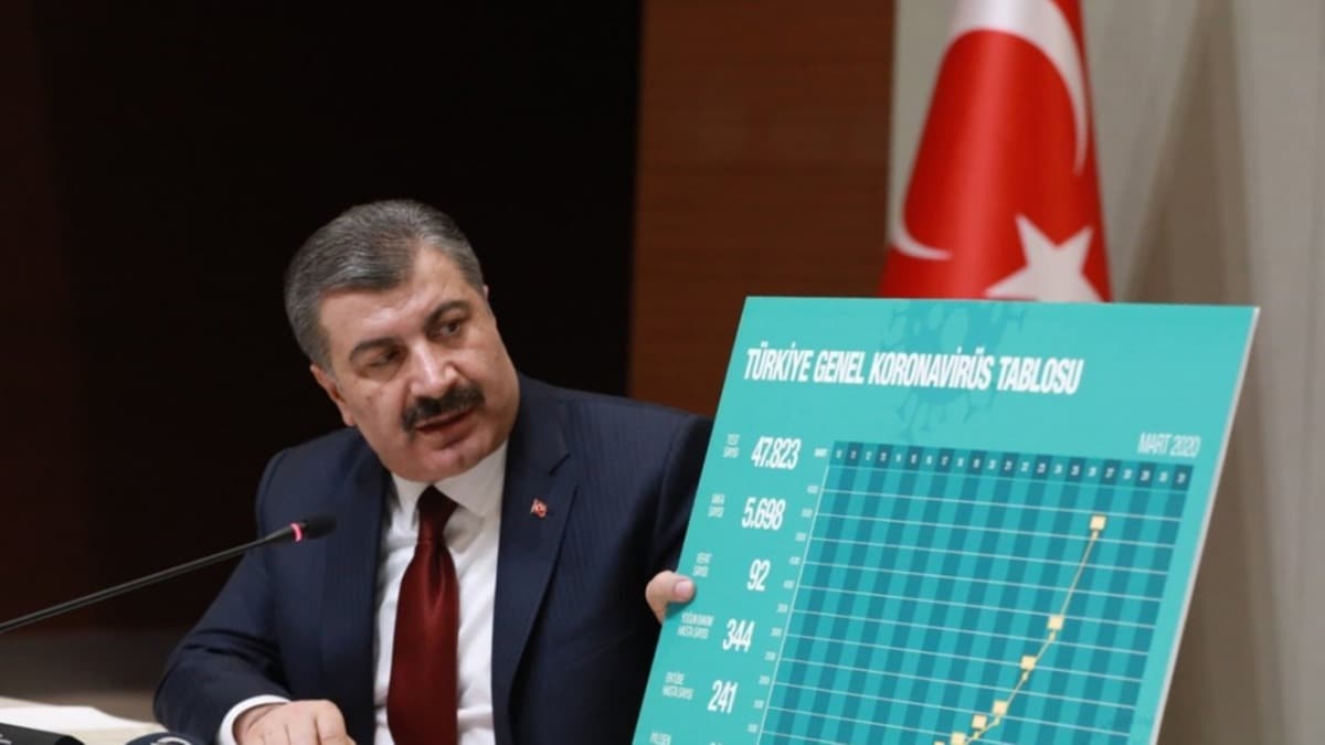 Sağlık Bakanı Fahrettin Koca: ''Semptomu olmayan vakaları da paylaşacağız''