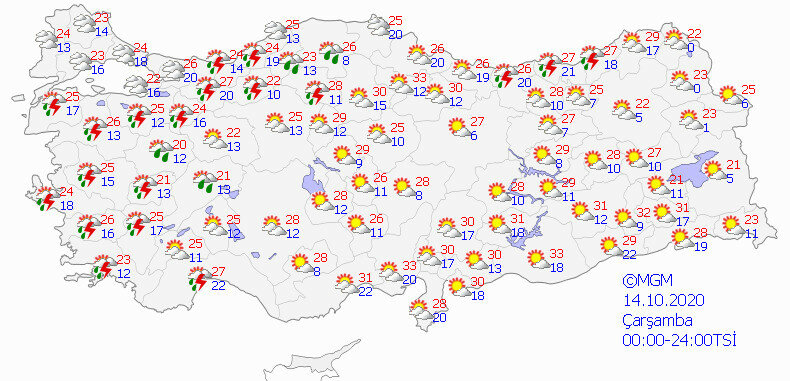 Yarın hava nasıl olacak? | 14 Ekim Çarşamba hava durumu