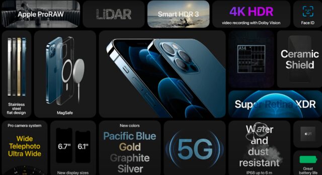 iPhone 12 kaç TL? | iPhone 12 Türkiye fiyatı