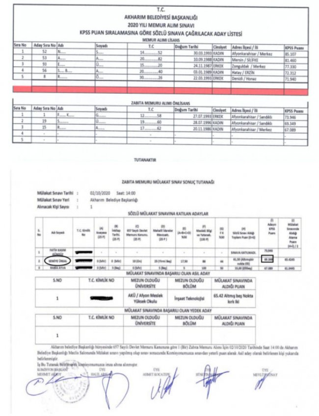 Afyonkarahisar'da Belediye Başkanı'nın kızı 69 puanla memur oldu!