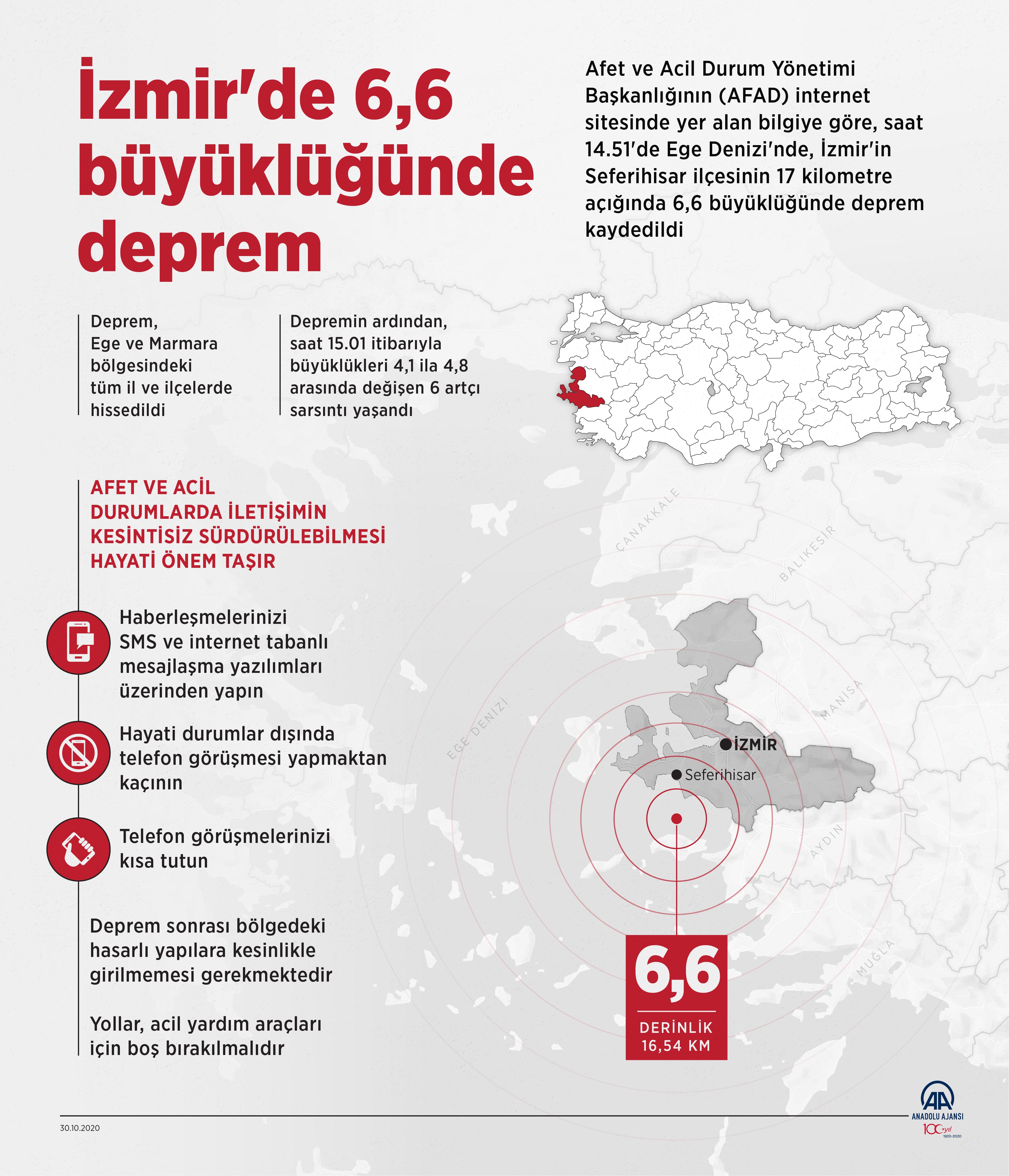 Bakan Koca acı haberi duyurdu! 4 kişi hayatını kaybetti, 100'den fazla yaralı