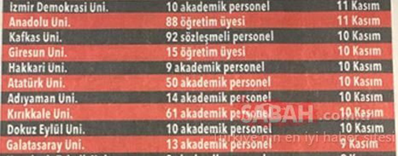 On binlerce personel alınacak! İşte o meslekler...