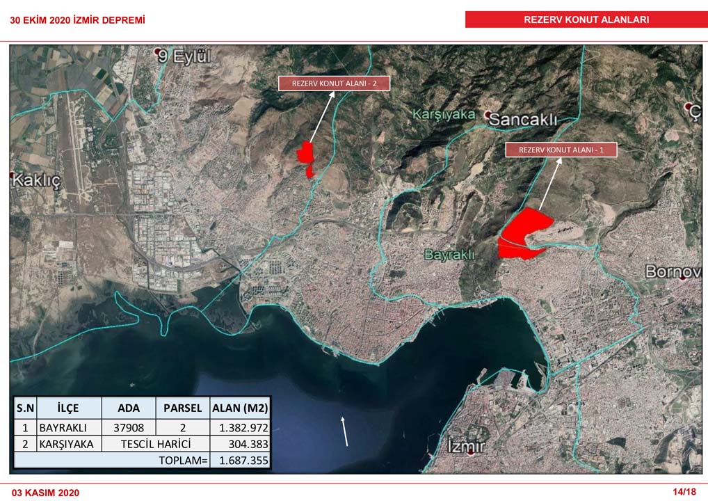 Bakan Kurum'dan İzmir'de önemli açıklama: Kentsel dönüşüm terörle mücadele kadar önemlidir
