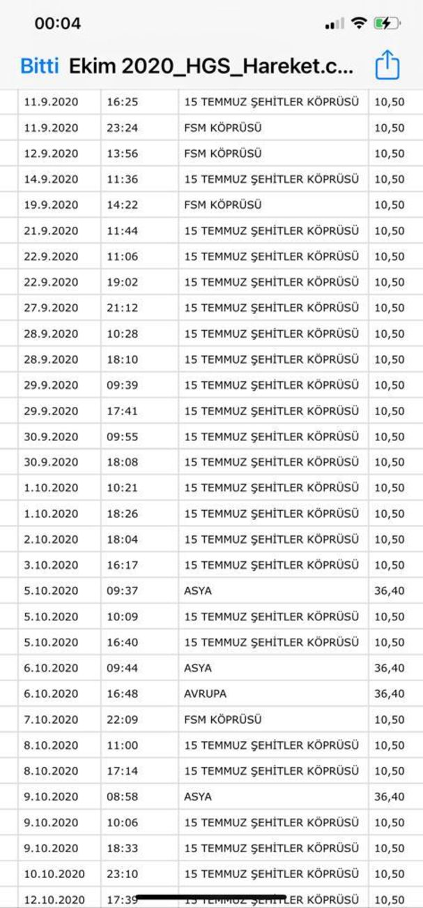 Fatih Altaylı: Devlet vatandaşı kazıklıyor, üstüne bir de yalan söylüyor!