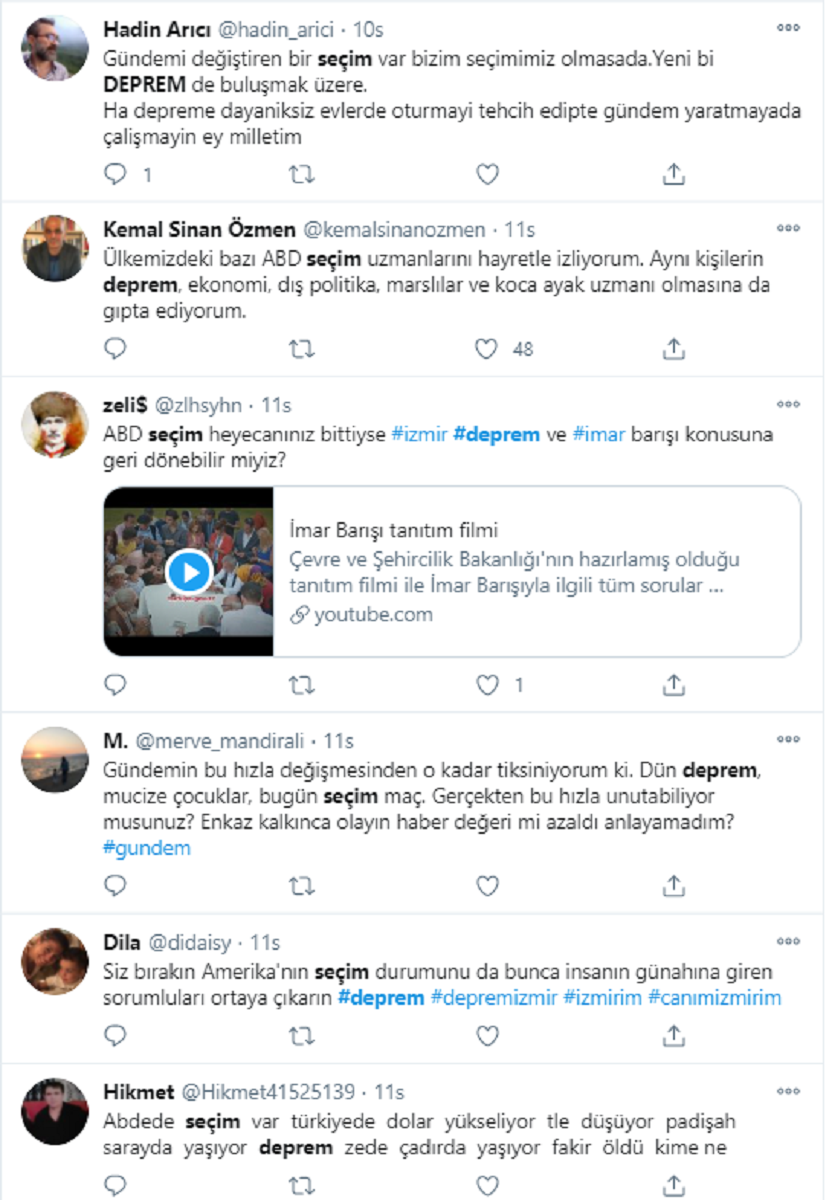 Acılarımızı mı unuttuk? Medya, İzmir depremini yok saydı, ABD seçimine odaklandı