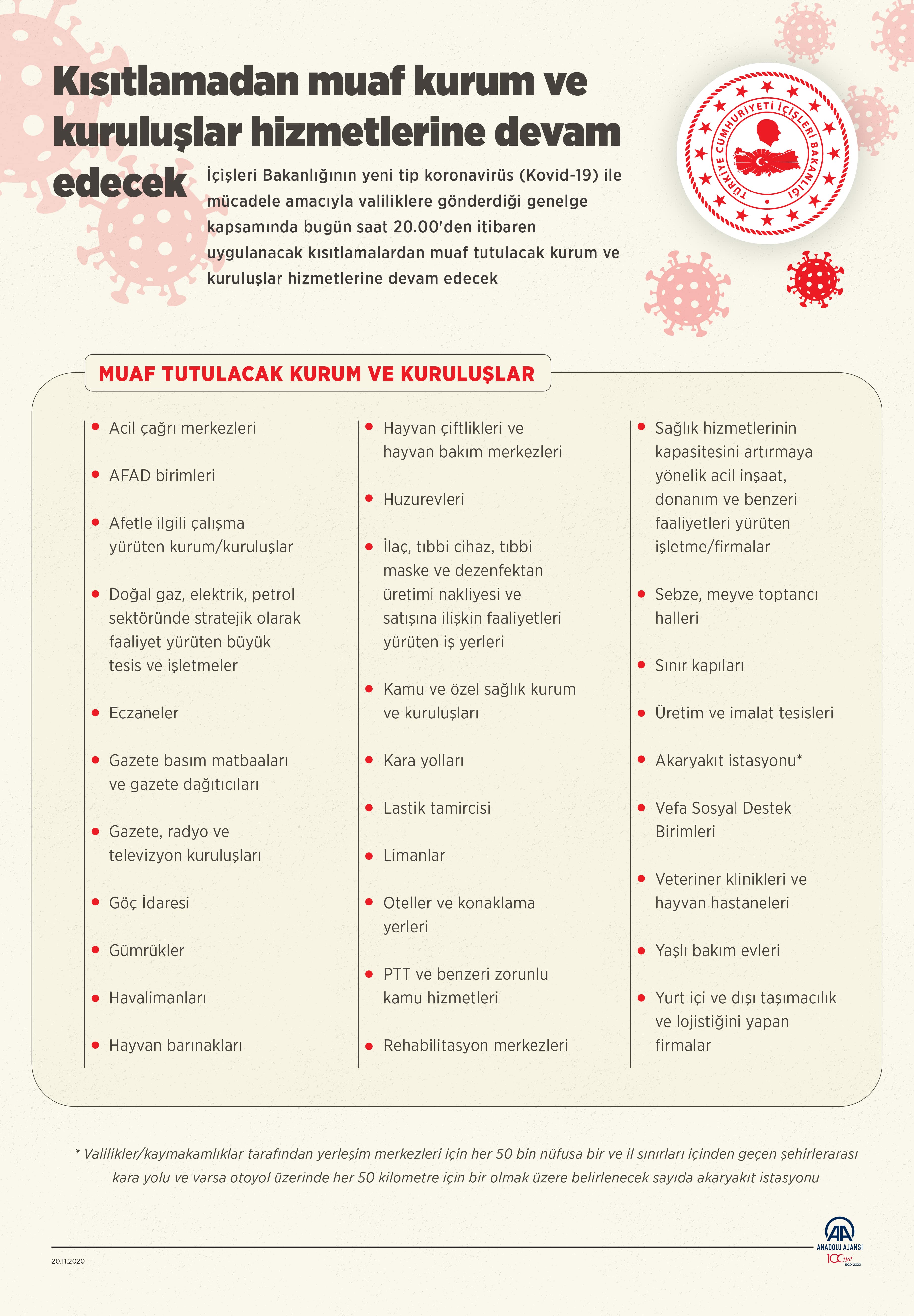 Hafta içi sokağa çıkma yasağı var mı? Yasaklar ne zaman başlıyor?